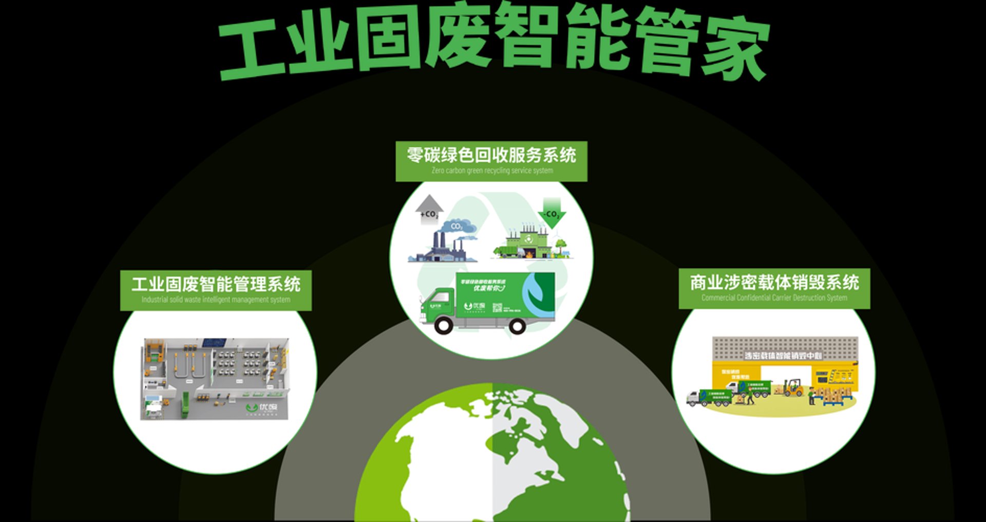 绿色管家